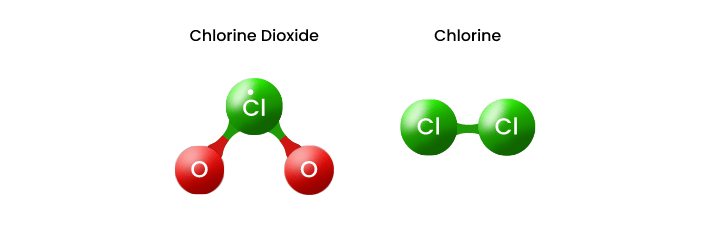 Difference between chlorine dioxide and chlorine