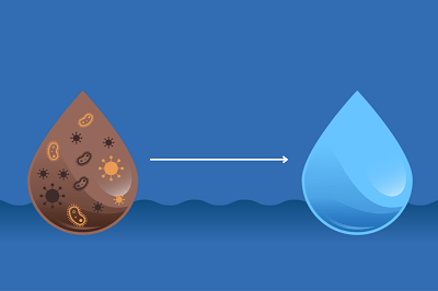 Pristine Water's electrochlorination system transforming raw water into disinfected water.